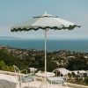 The Al Fresco Dining Chair Cushion - Rivie Green - Image 3